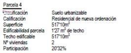 Fincas y solares-Venta-Zubieta-921502-Foto-4