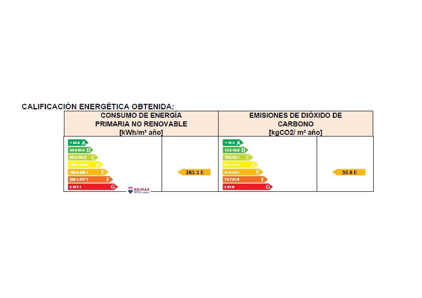 Casas o chalets-Venta-Berastegi-1186127-Foto-54