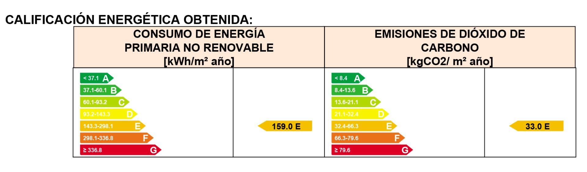 Pisos-Venta-Madrid-1650356-Foto-17