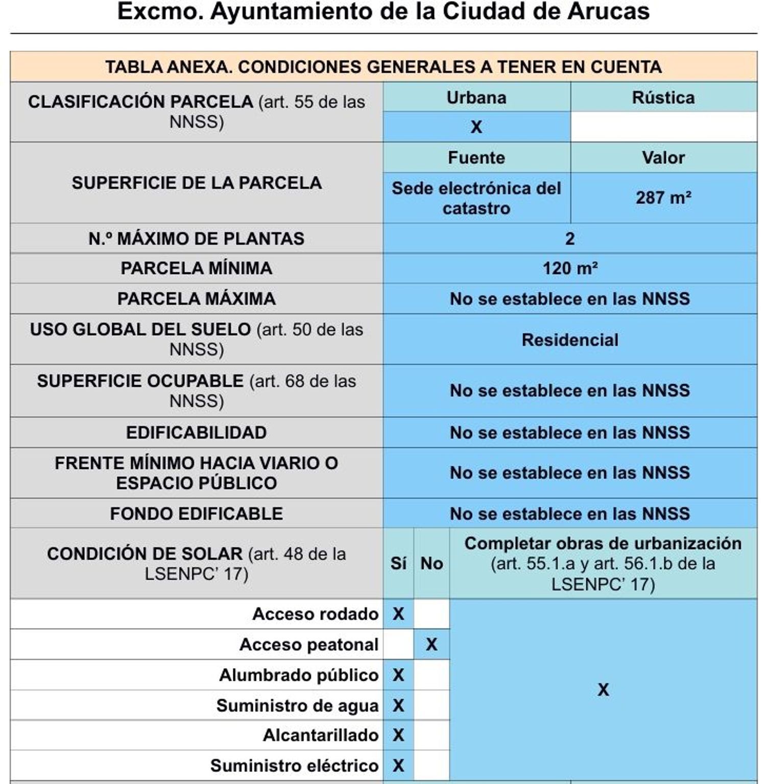 Fincas y solares-Venta-Arucas-1793288-Foto-13