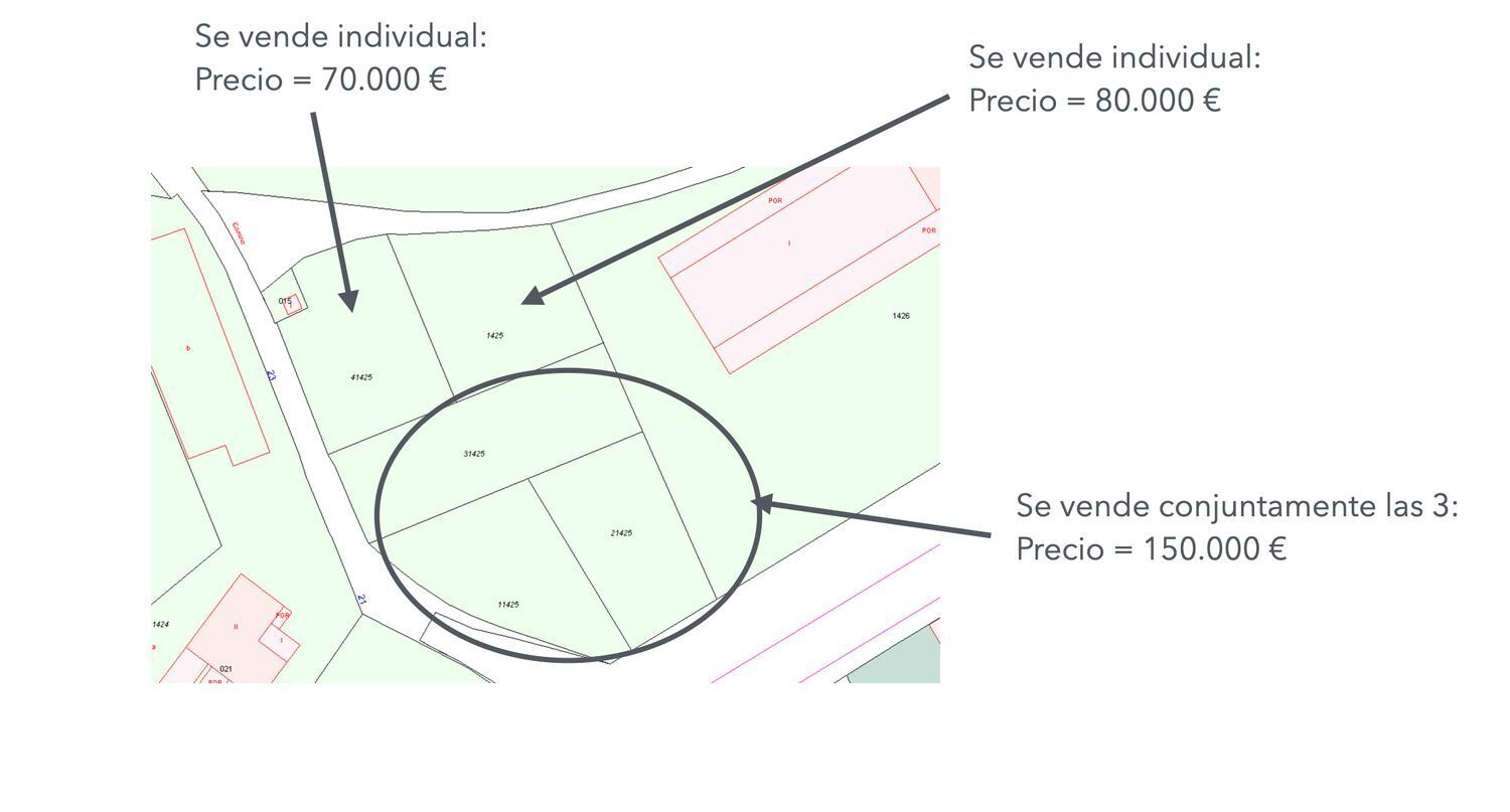 Suelo en venta, ValdoviÃ±o, La CoruÃ±a, La CoruÃ±a