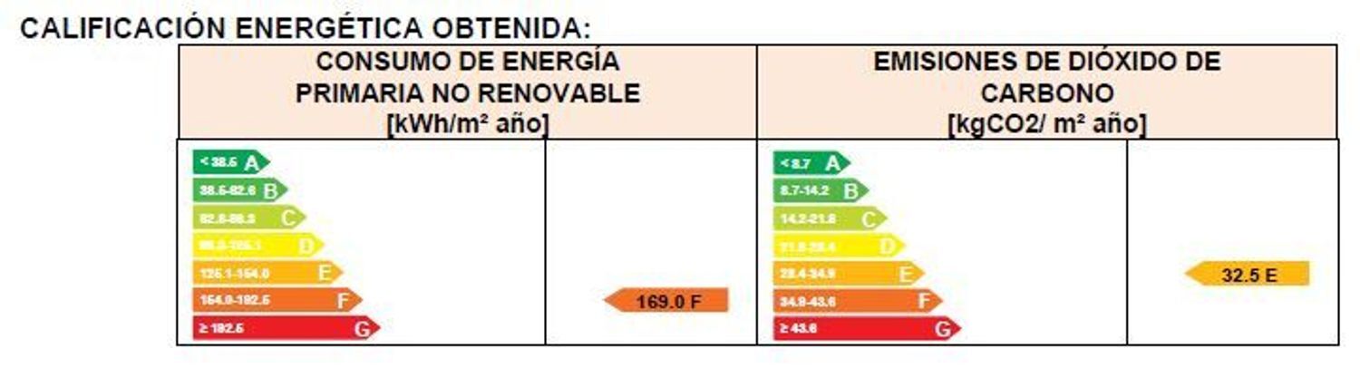 Negocios-Venta-GijÃ³n-888742-Foto-20