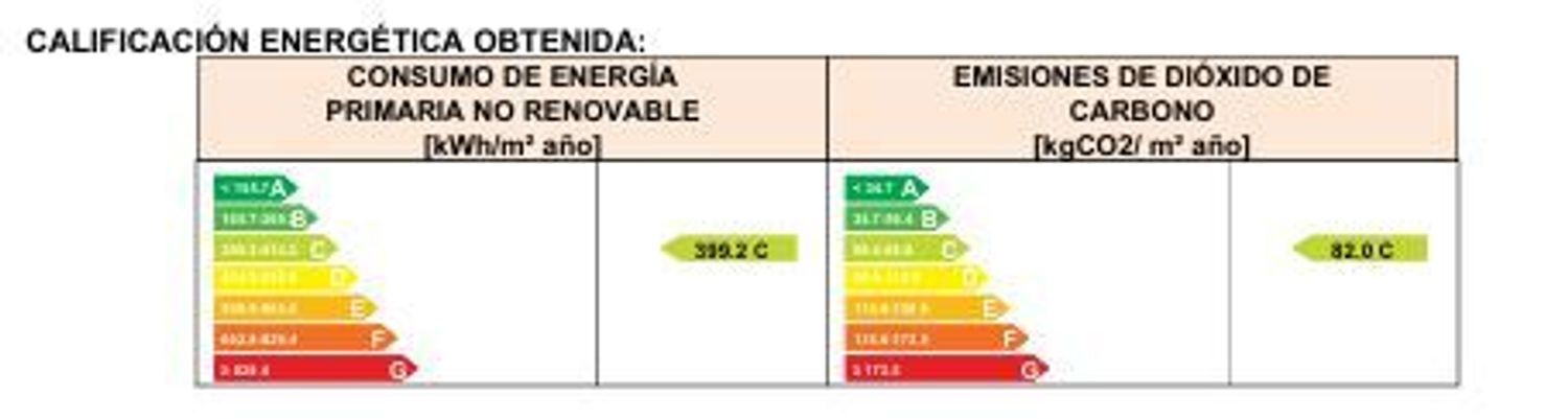 Negocios-Alquiler-GijÃ³n-1070225-Foto-20