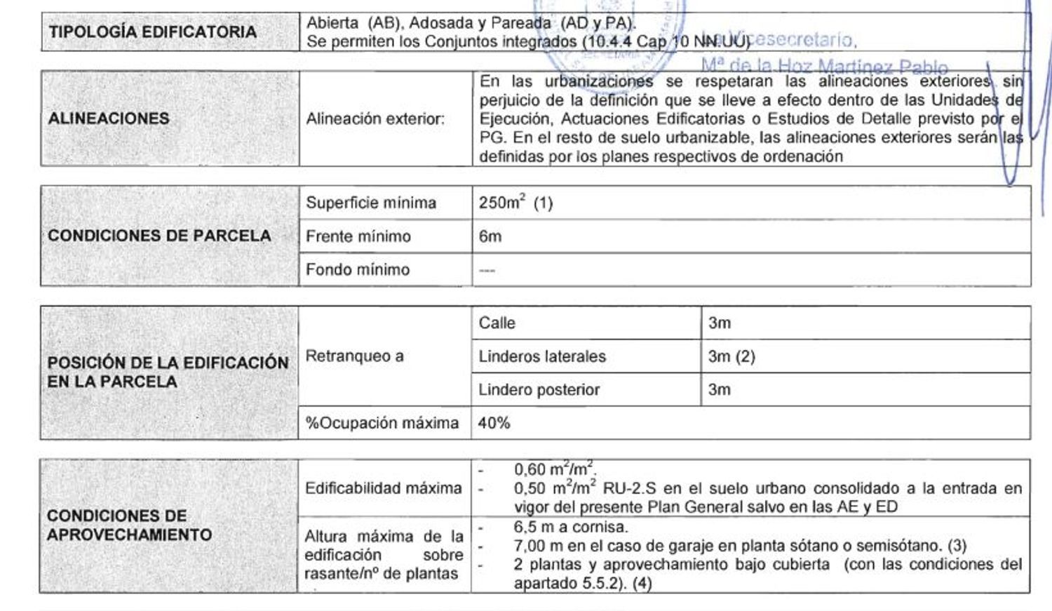 Fincas y solares-Venta-Fuente el Saz de Jarama-1396657-Foto-14