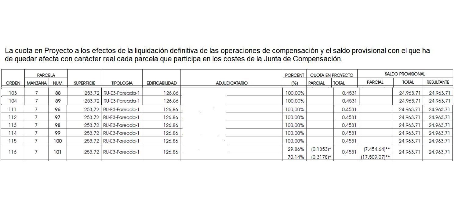 Fincas y solares-Venta-Fuente el Saz de Jarama-1396657-Foto-15