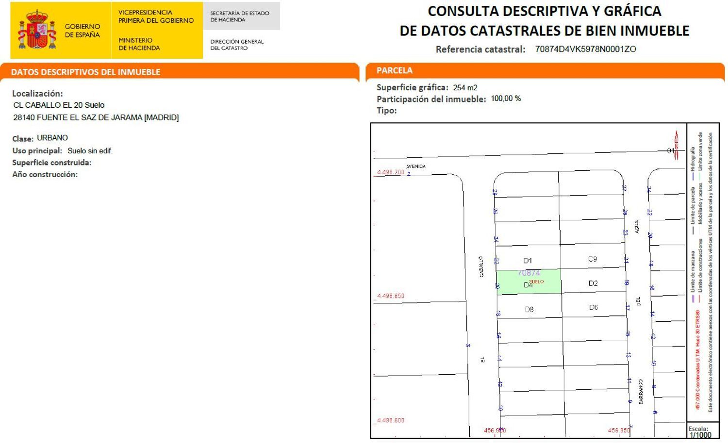 Fincas y solares-Venta-Fuente el Saz de Jarama-1396657-Foto-25