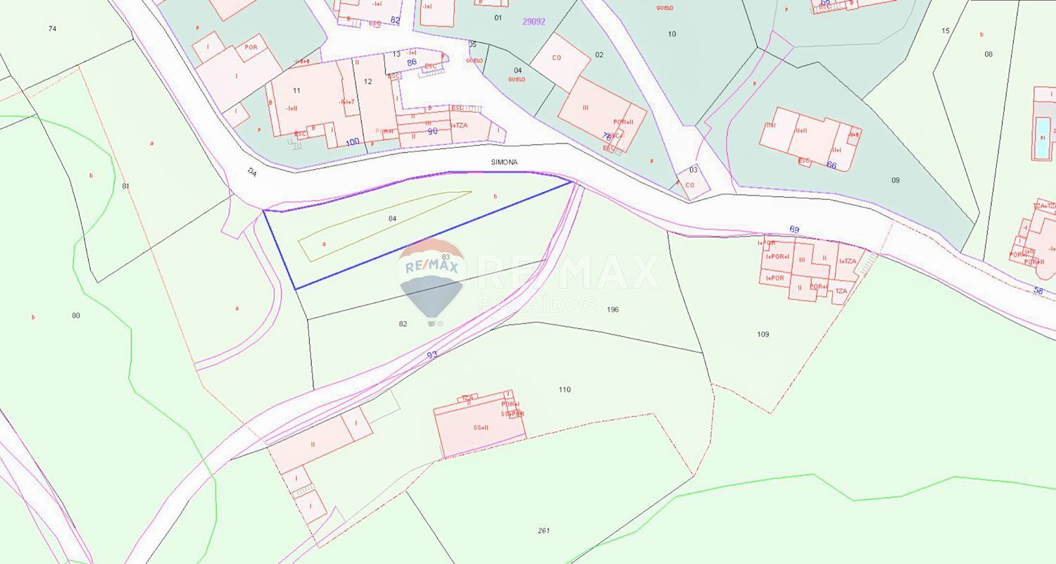 Plot in Vigo
