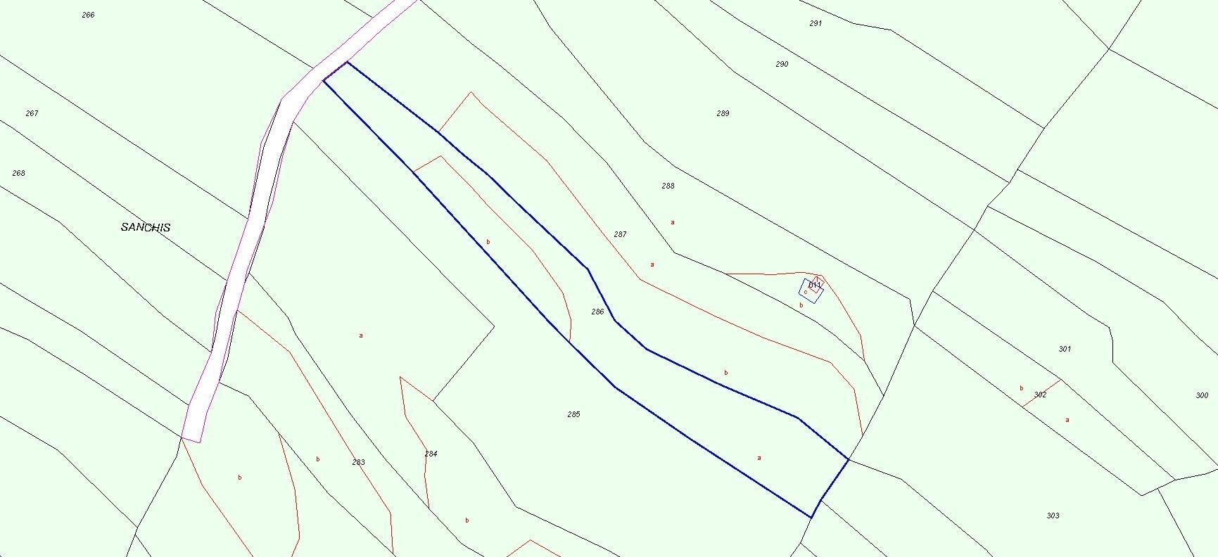Plot in Monovar - Monover