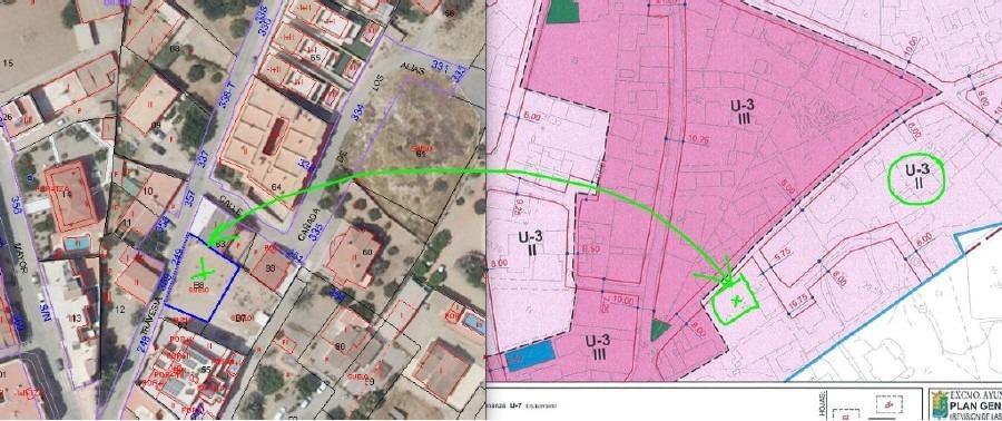 Plot in Palomares