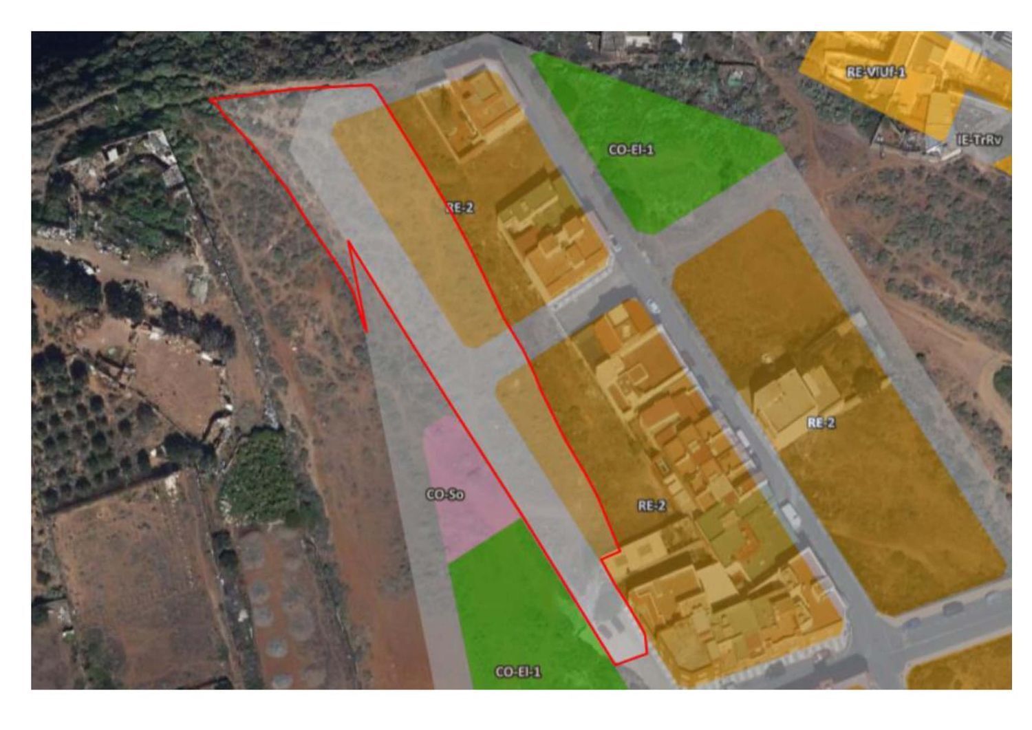 Plot in Ingenio