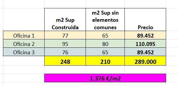 Oficinas-Venta-Collado Villalba-1431716-Foto-13