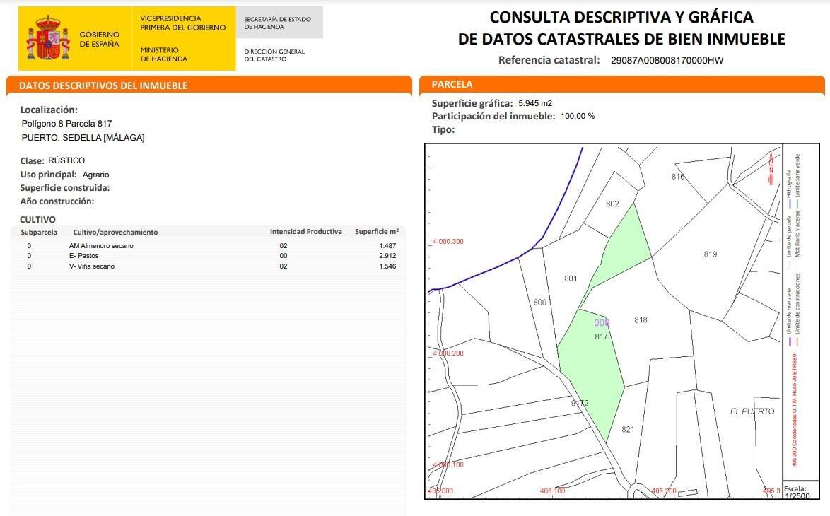 Fincas y solares-Venta-Sedella-1426947-Foto-4