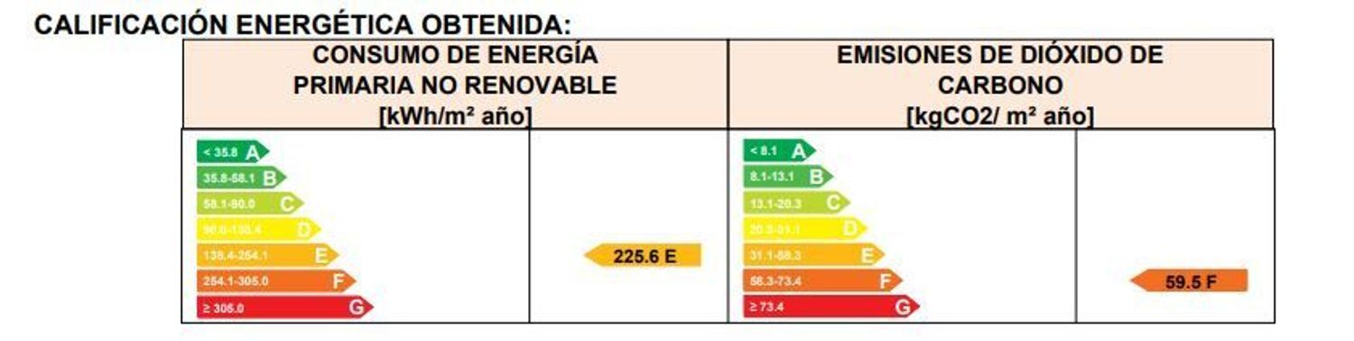 Casas o chalets-Venta-Las Navas del MarquÃ©s-999067-Foto-77