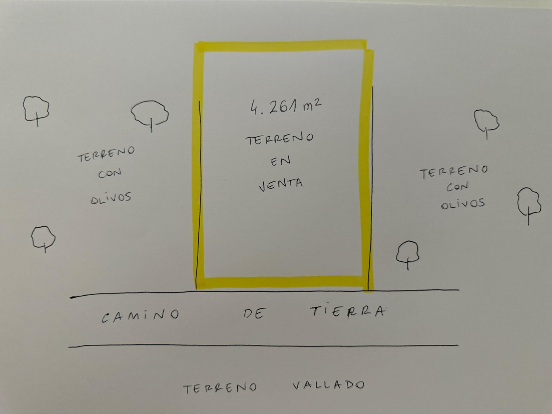 Fincas y solares-Venta-Villamayor de GÃ¡llego-1995168-Foto-14
