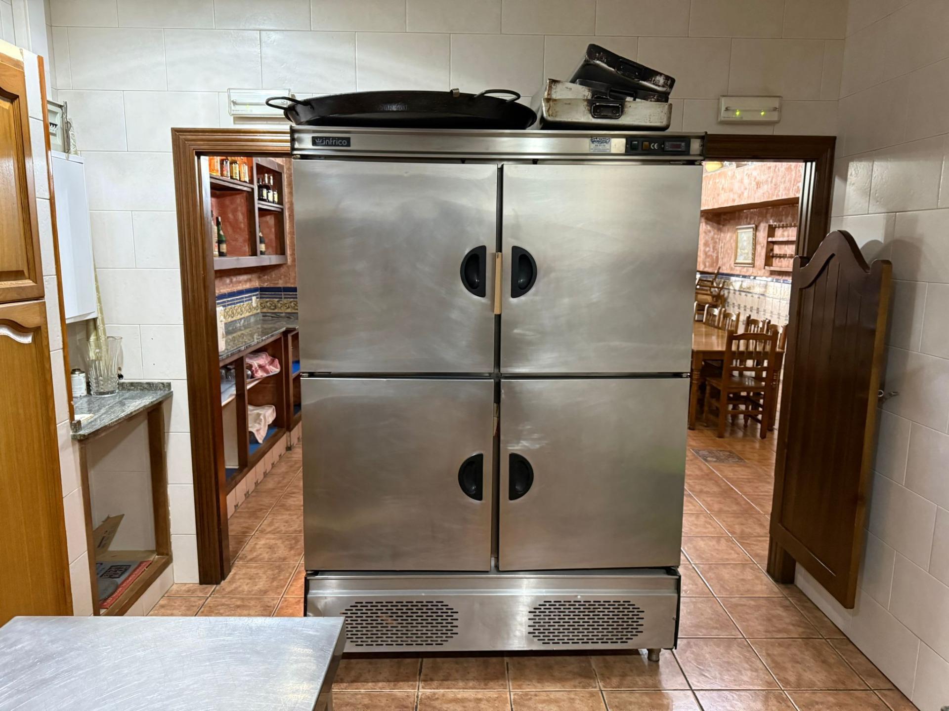 Business in Vila-real