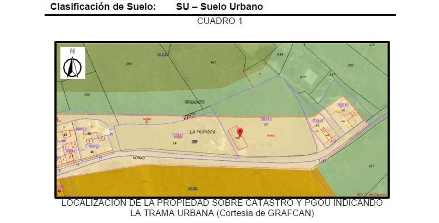 Fincas y solares-Venta-Firgas-1707684-Foto-6