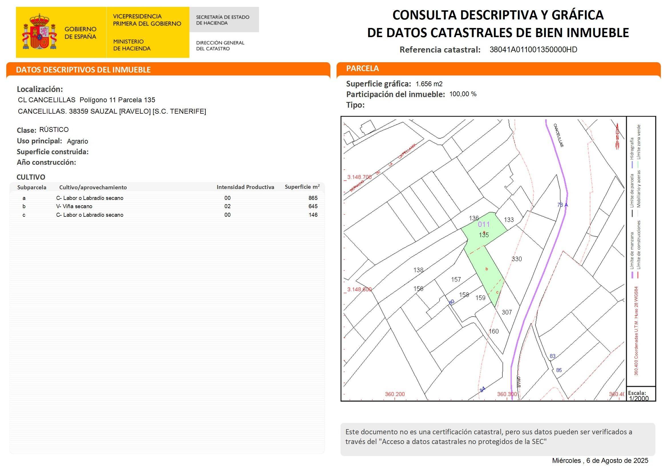 Fincas y solares-Venta-El Sauzal-1830417-Foto-9