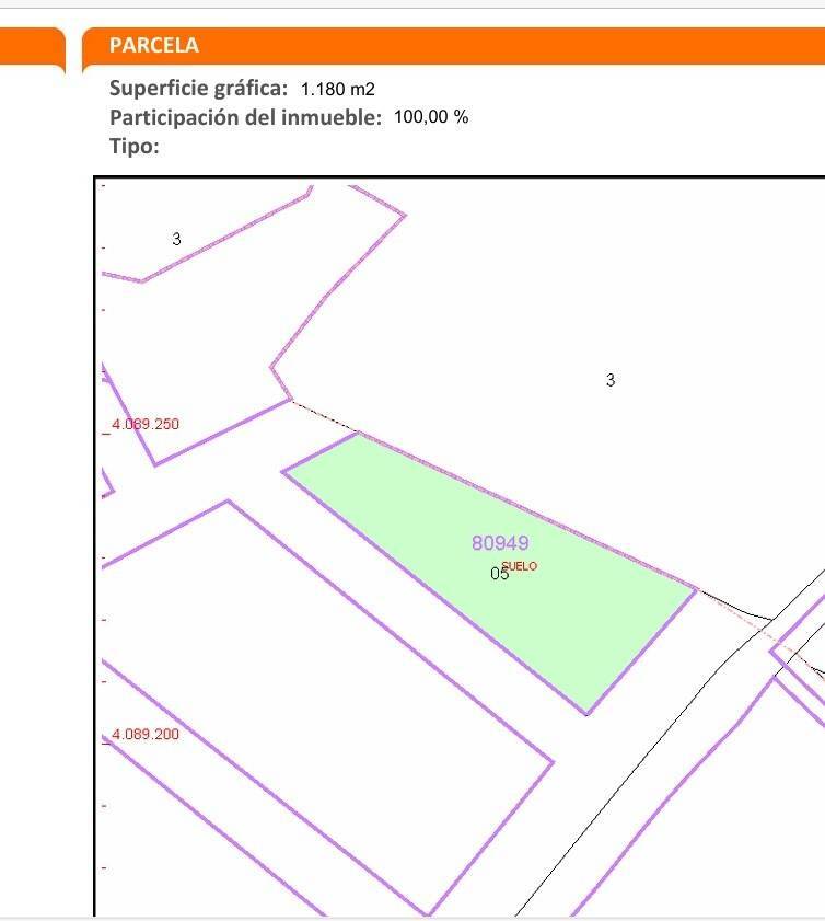 Terrenos zona urbana no consolidada