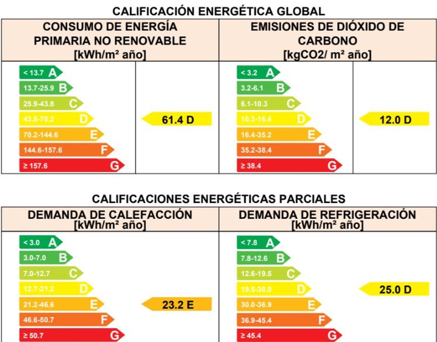 Pisos-Venta-Garrucha-2041101-Foto-41