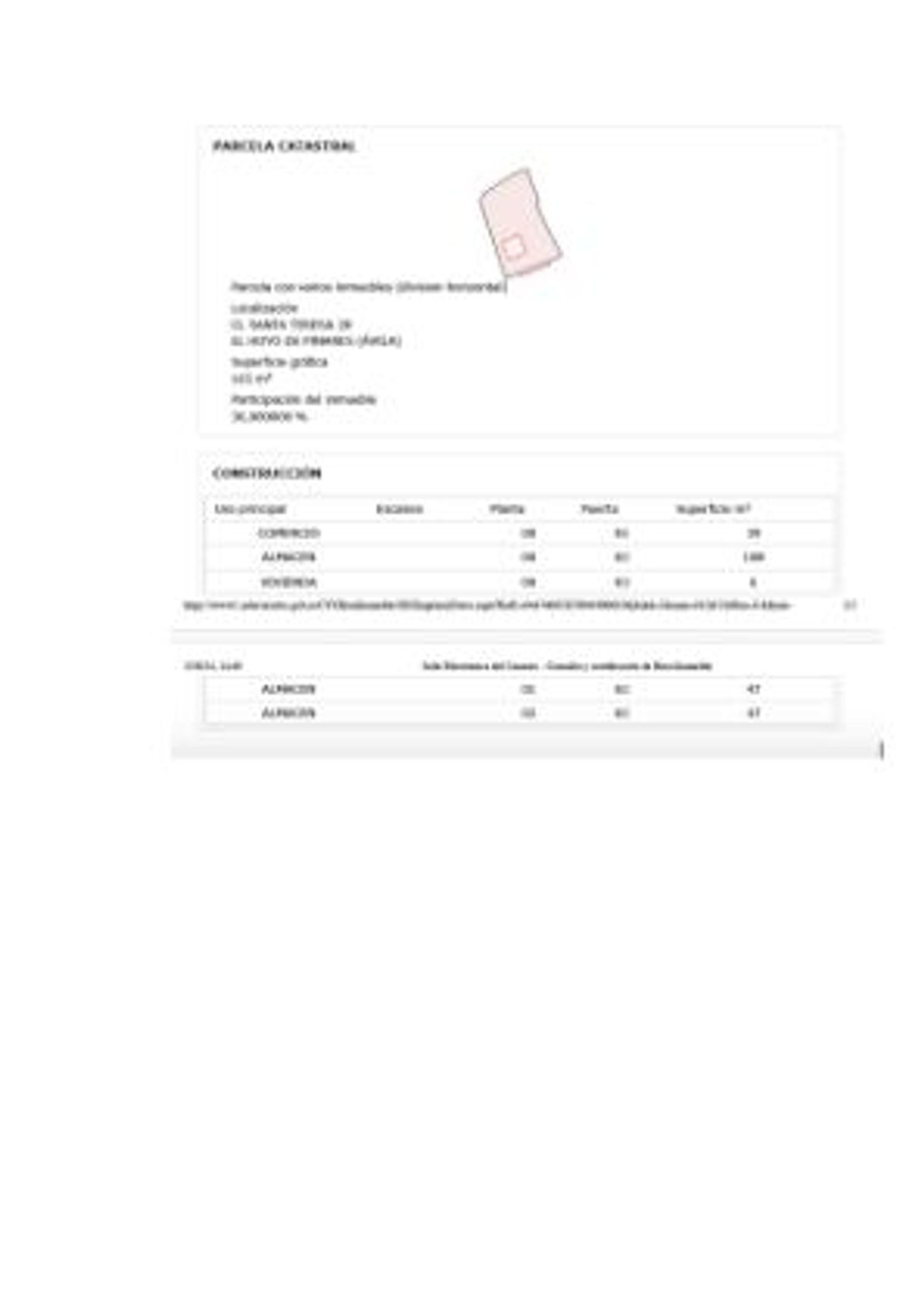 Negocios-Venta-El Hoyo de Pinares-1509171-Foto-18