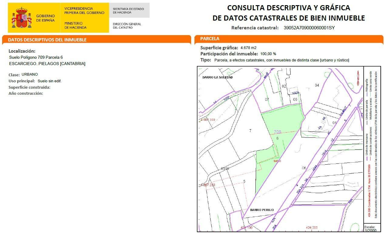 Fincas y solares-Venta-PiÃ©lagos-1652937-Foto-4