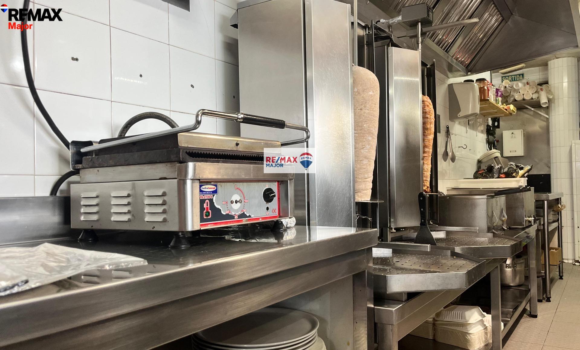 ¡TRASPASO DE NEGOCIO DE ÉXITO EN PUERTO ALCUDIA! ???