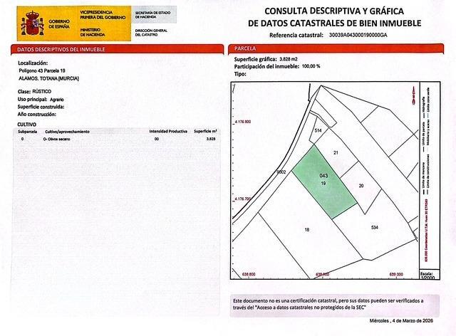 Suelo en venta, Totana