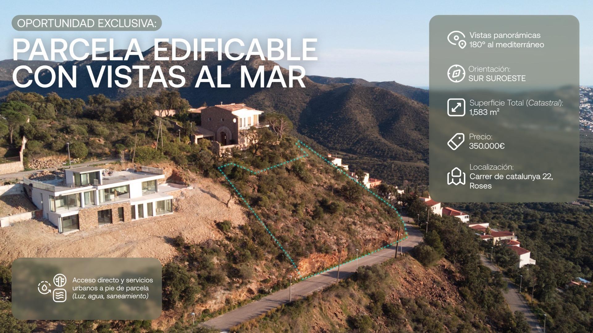 Terreno Urbano Mas Fumats Roses