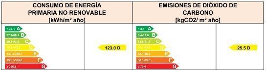 Pisos-Venta-Coslada-2193992-Foto-24