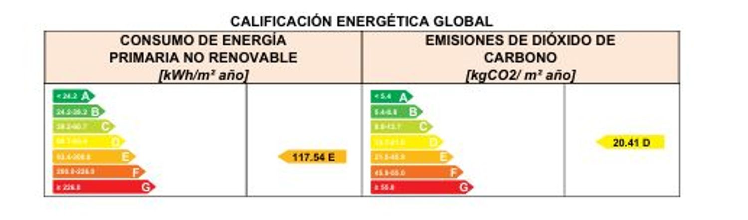 Appartement in Gijón