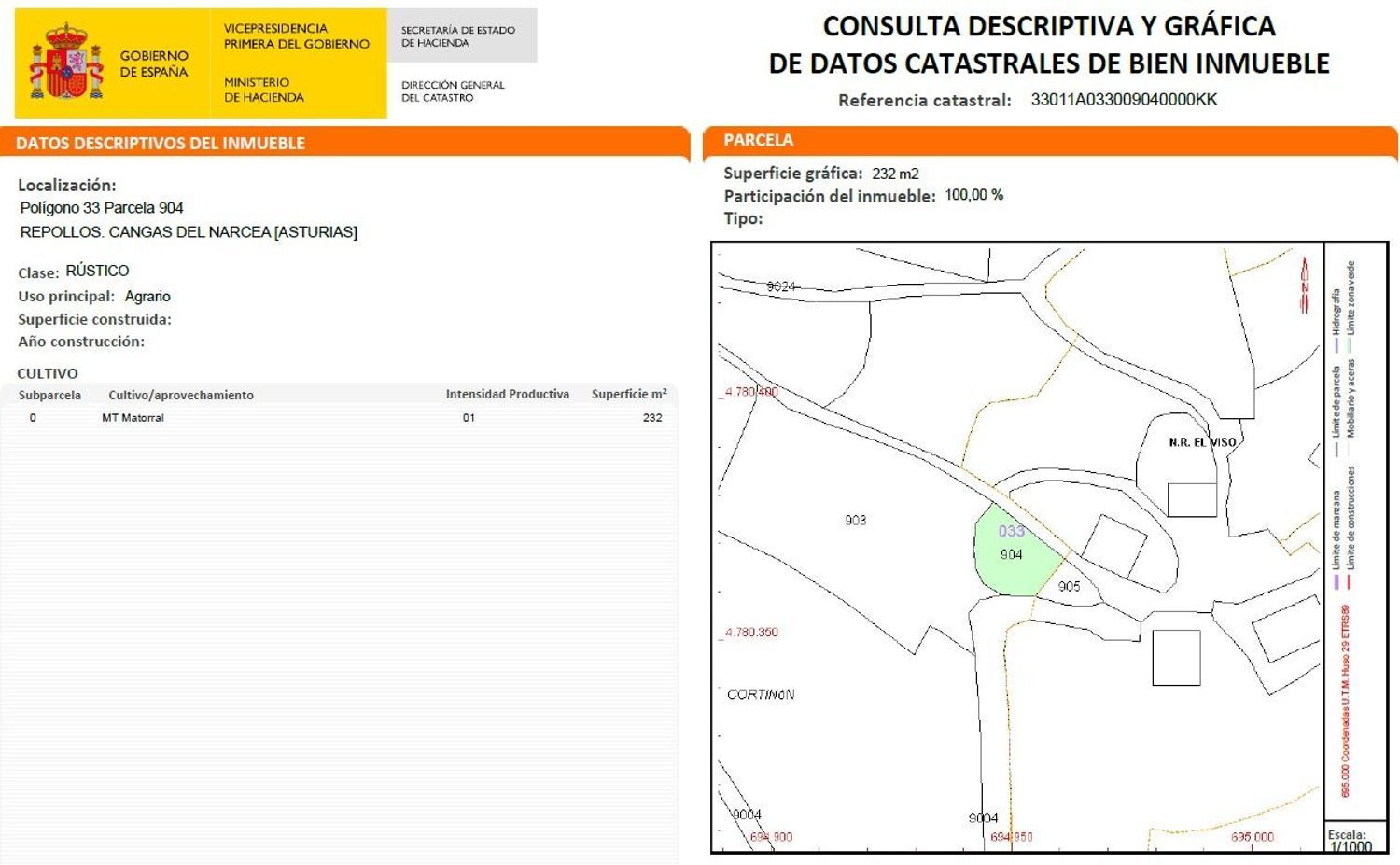 Casas o chalets-Venta-Cangas de Narcea-2201326-Foto-41