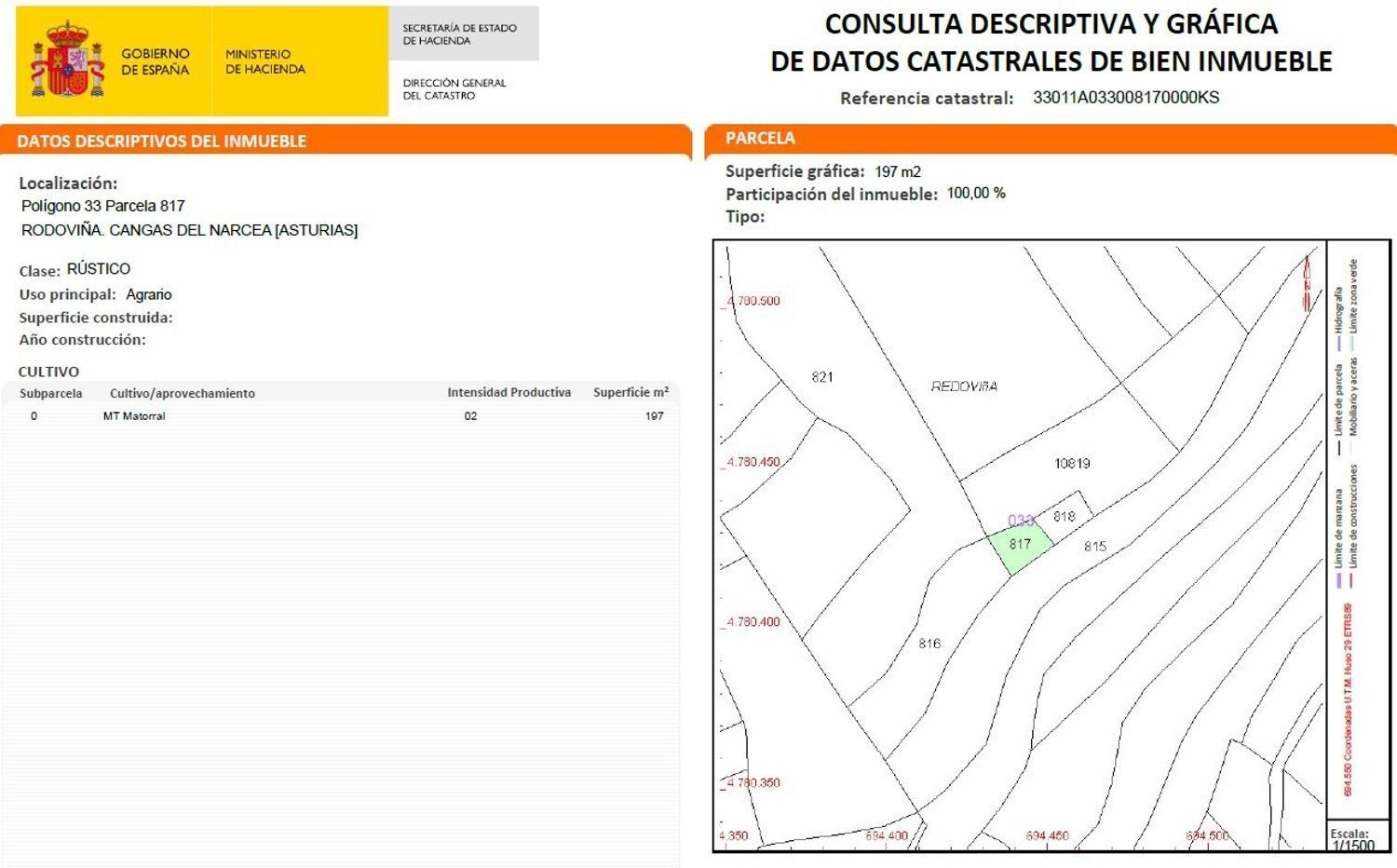 Fincas y solares-Venta-Cangas de Narcea-2208898-Foto-5
