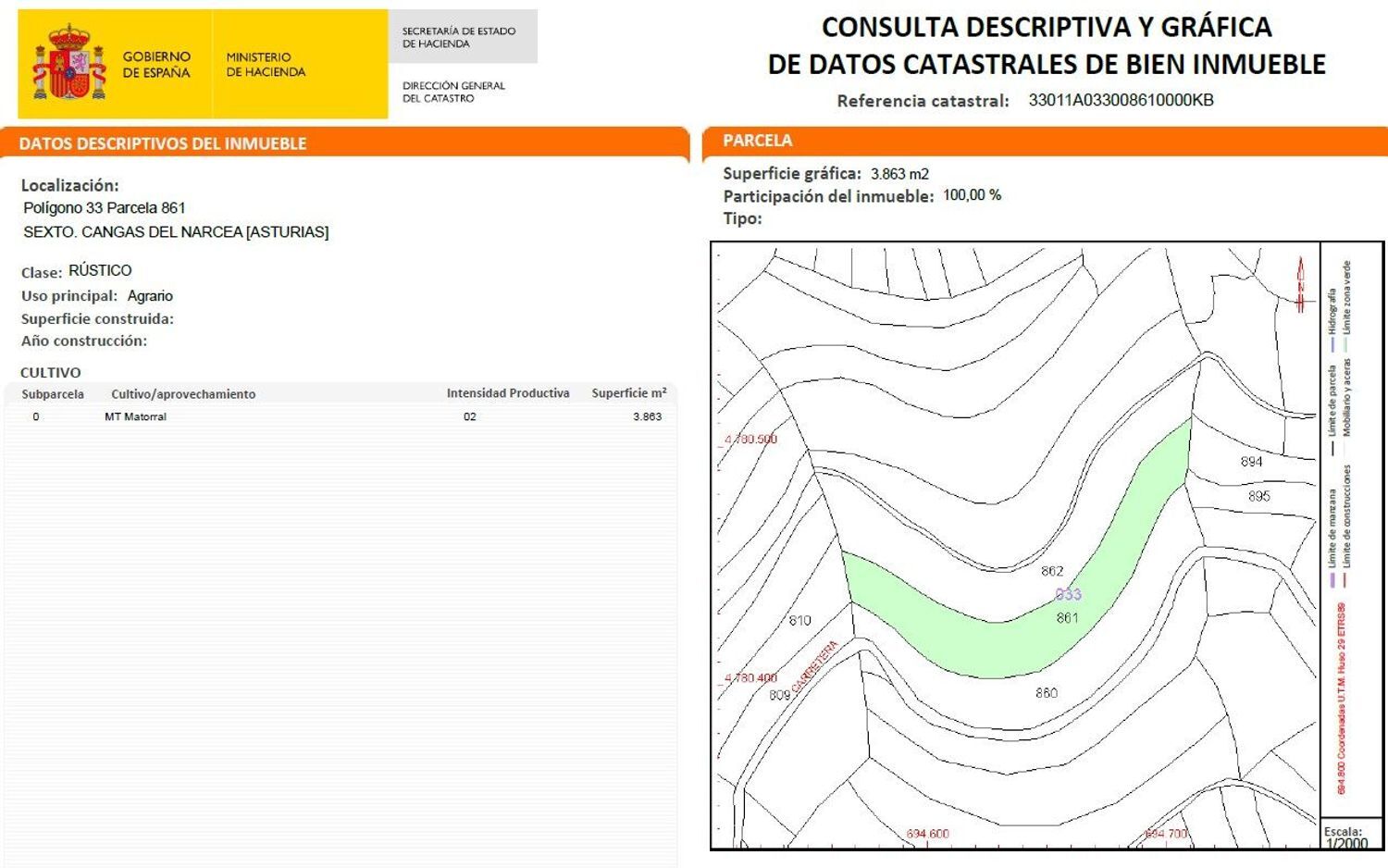 Fincas y solares-Venta-Cangas de Narcea-2208898-Foto-9