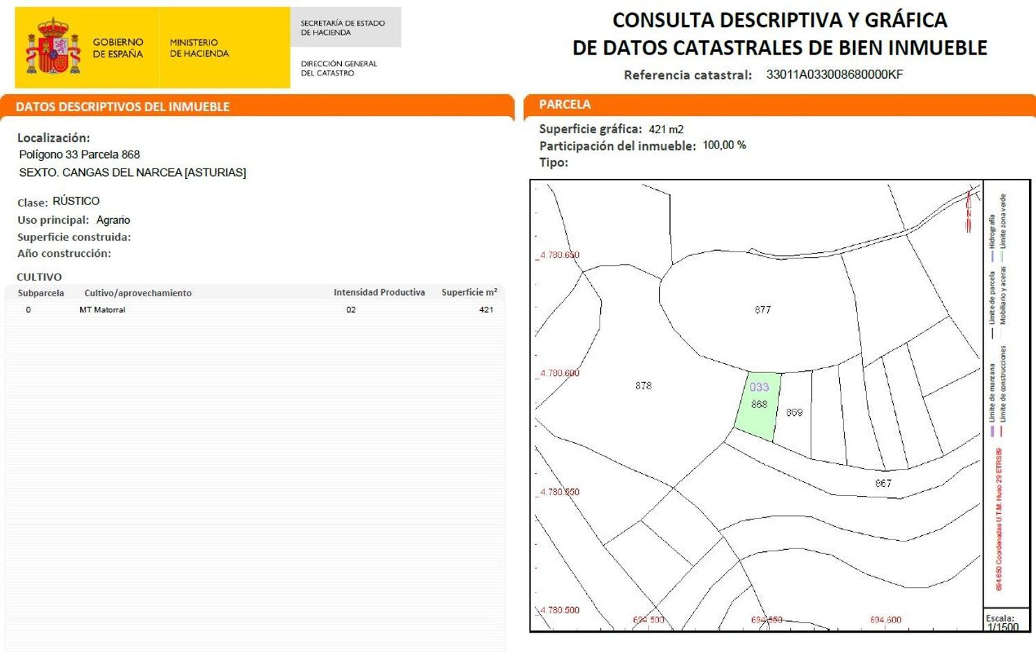 Fincas y solares-Venta-Cangas de Narcea-2208898-Foto-11
