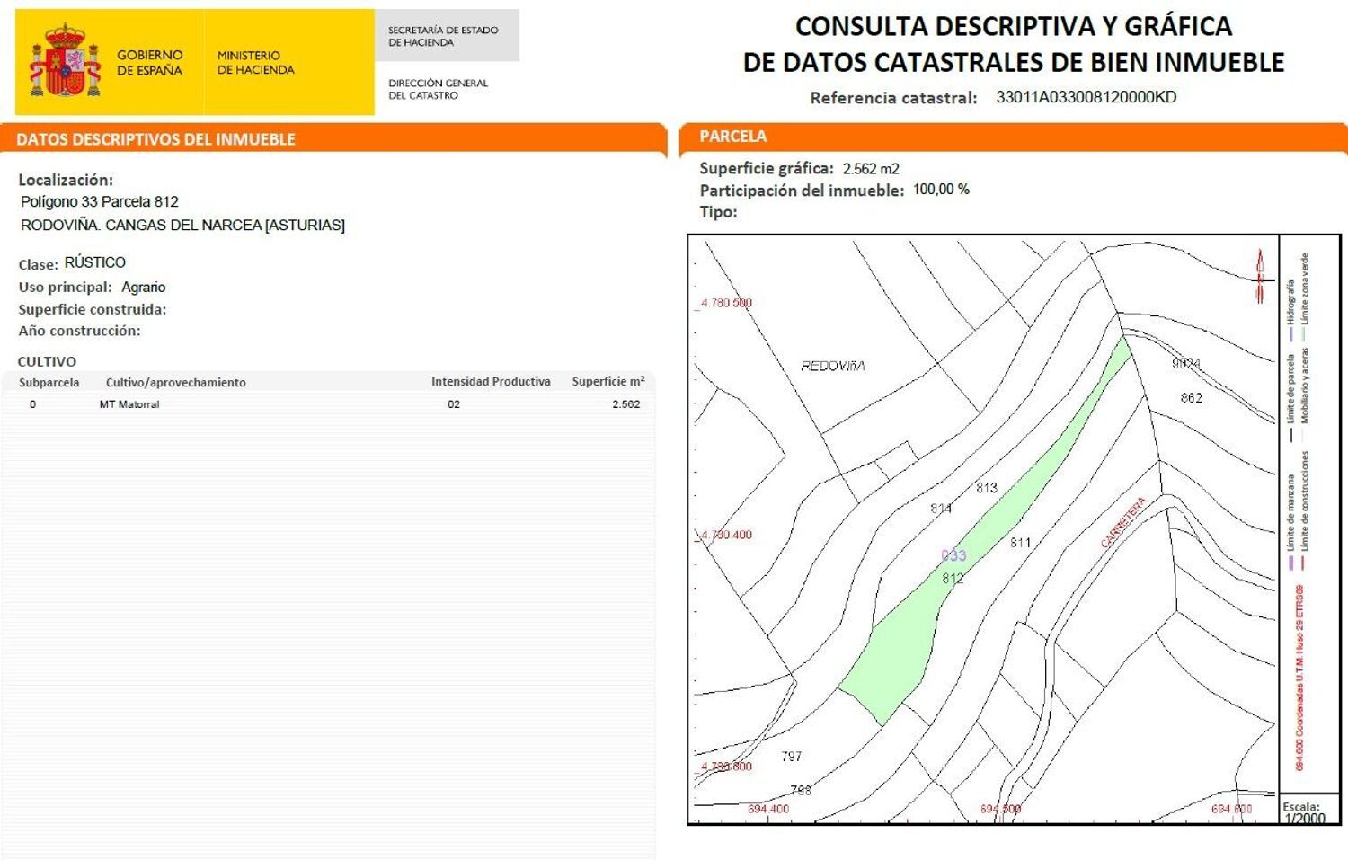 Fincas y solares-Venta-Cangas de Narcea-2208898-Foto-4