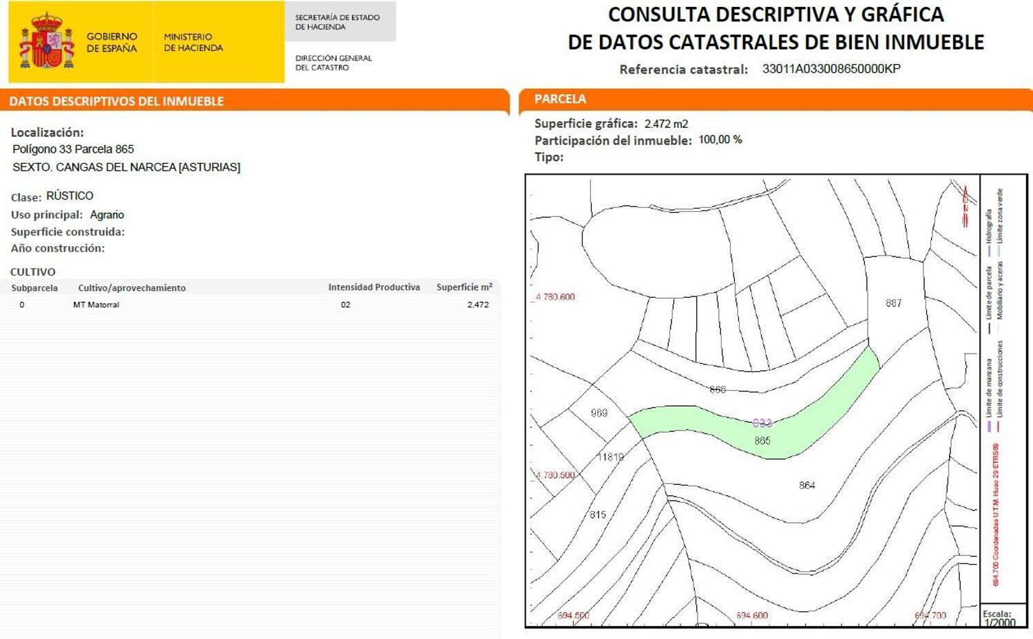 Fincas y solares-Venta-Cangas de Narcea-2208898-Foto-10