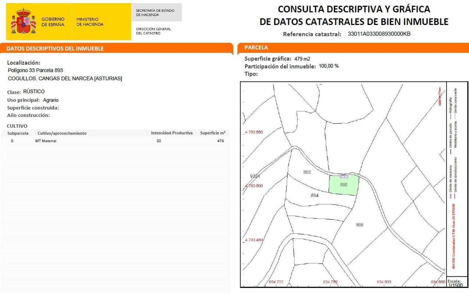 Fincas y solares-Venta-Cangas de Narcea-2208898-Foto-13