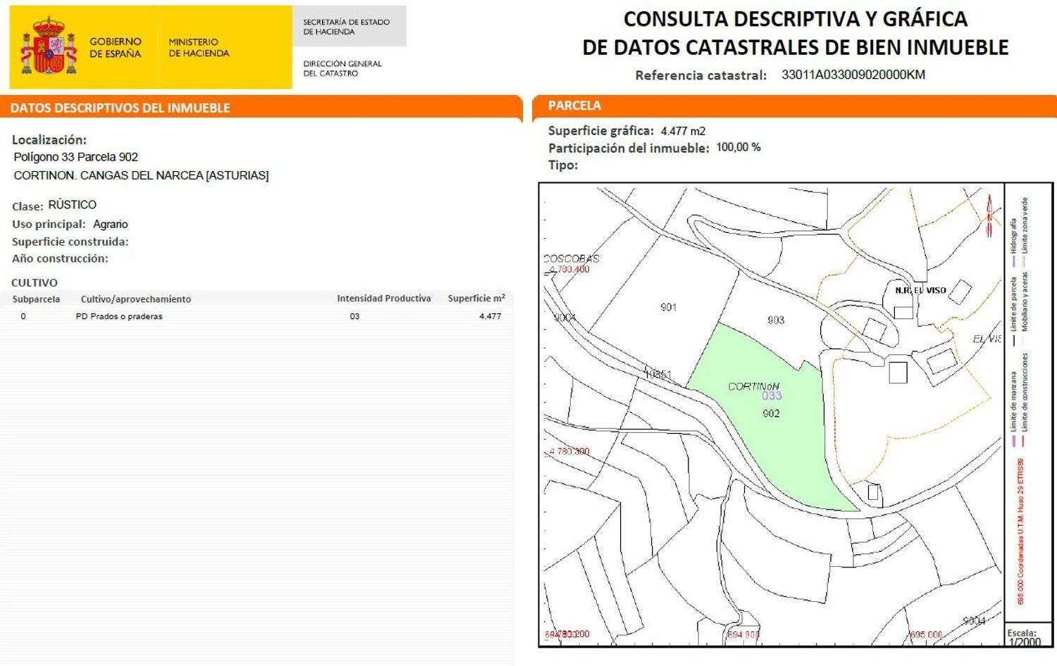 Fincas y solares-Venta-Cangas de Narcea-2208898-Foto-15