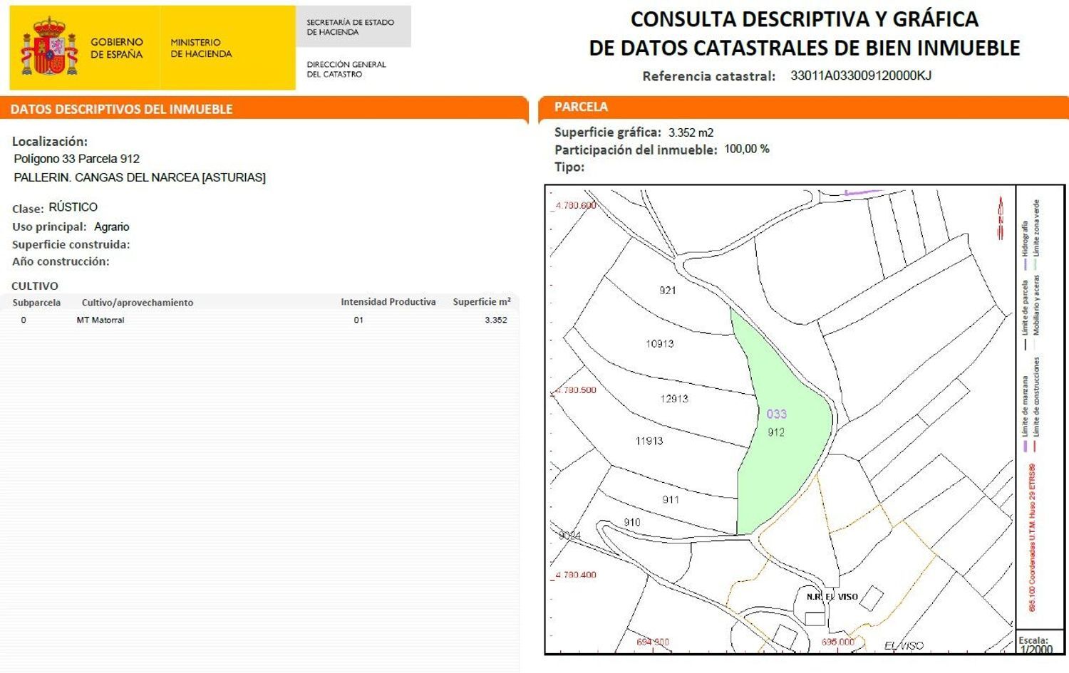 Fincas y solares-Venta-Cangas de Narcea-2208898-Foto-18