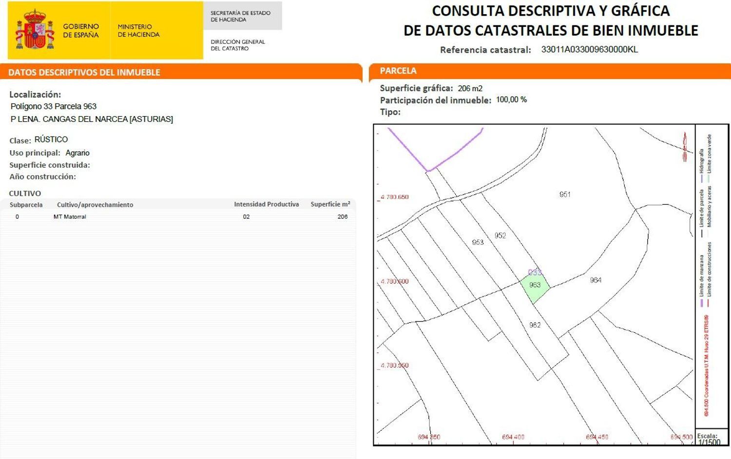 Fincas y solares-Venta-Cangas de Narcea-2208898-Foto-27
