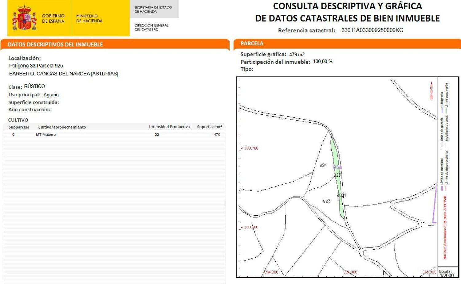 Fincas y solares-Venta-Cangas de Narcea-2208898-Foto-21
