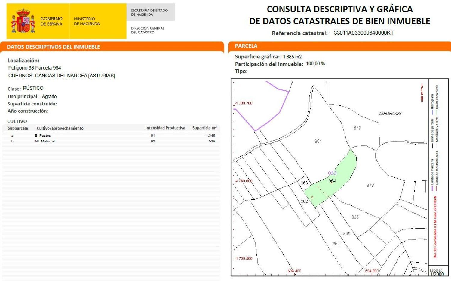 Fincas y solares-Venta-Cangas de Narcea-2208898-Foto-28