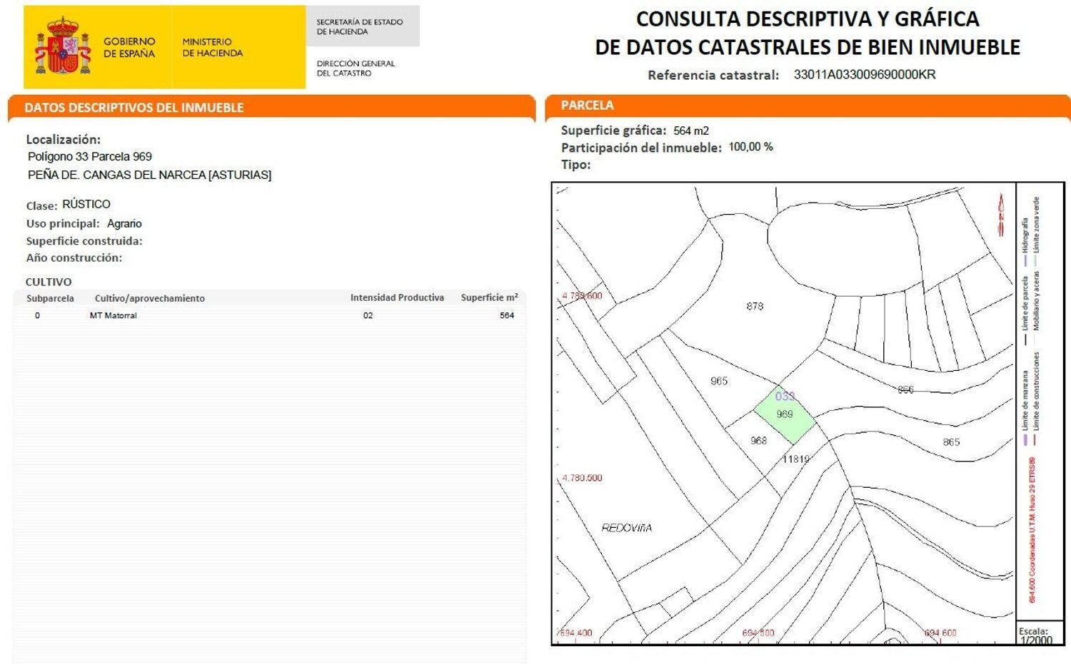 Fincas y solares-Venta-Cangas de Narcea-2208898-Foto-29