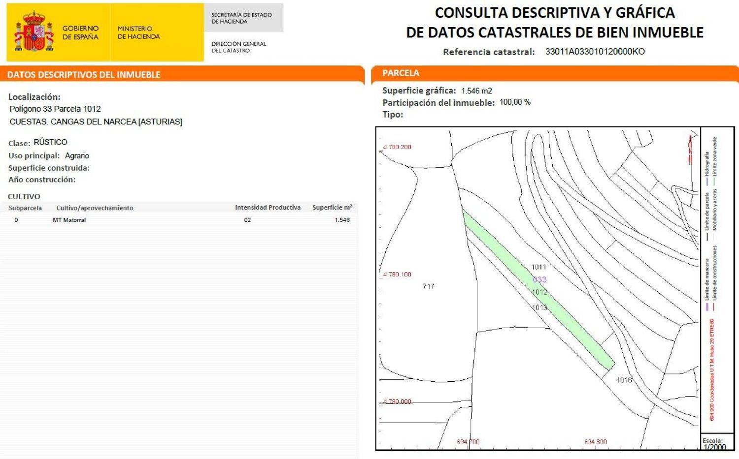 Fincas y solares-Venta-Cangas de Narcea-2208898-Foto-32