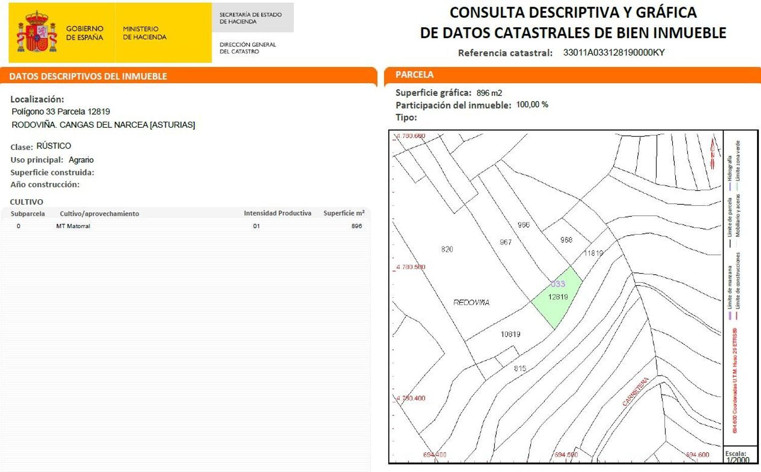 Fincas y solares-Venta-Cangas de Narcea-2208898-Foto-39