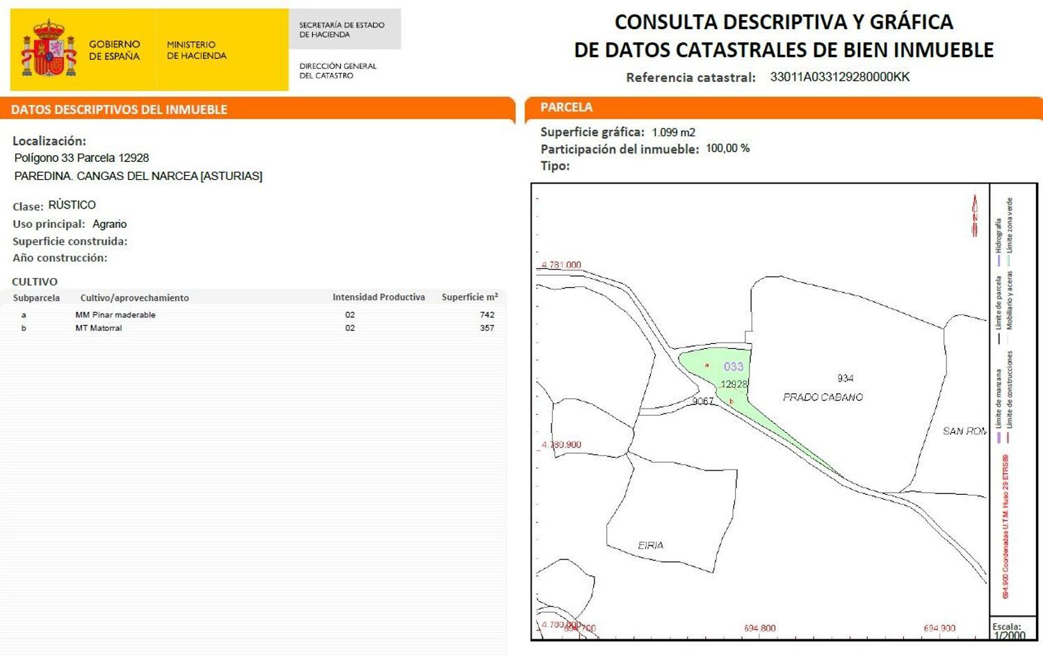 Fincas y solares-Venta-Cangas de Narcea-2208898-Foto-40