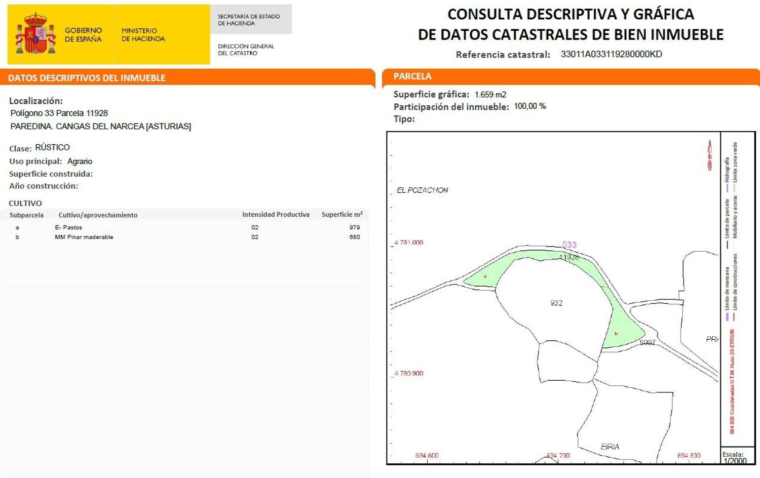 Fincas y solares-Venta-Cangas de Narcea-2208898-Foto-38