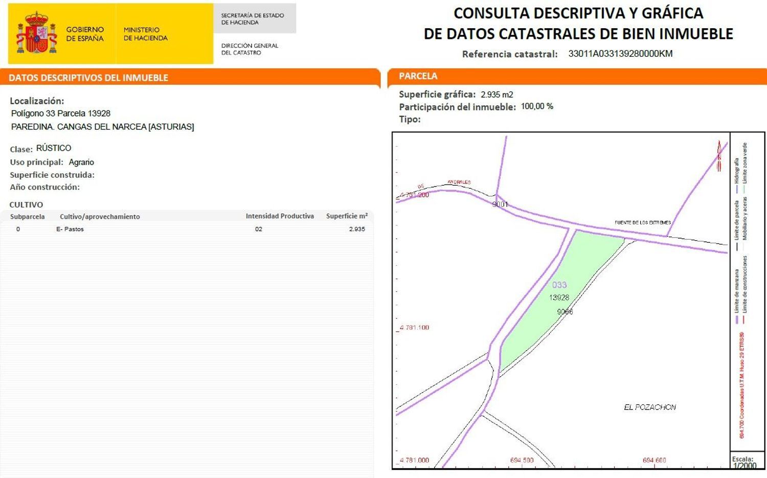 Fincas y solares-Venta-Cangas de Narcea-2208898-Foto-41