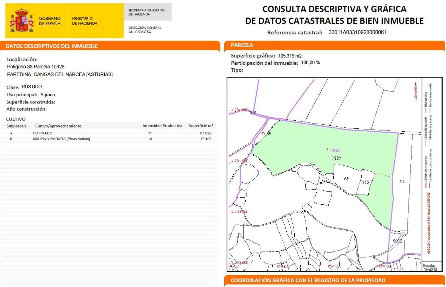 Fincas y solares-Venta-Cangas de Narcea-2208898-Foto-37