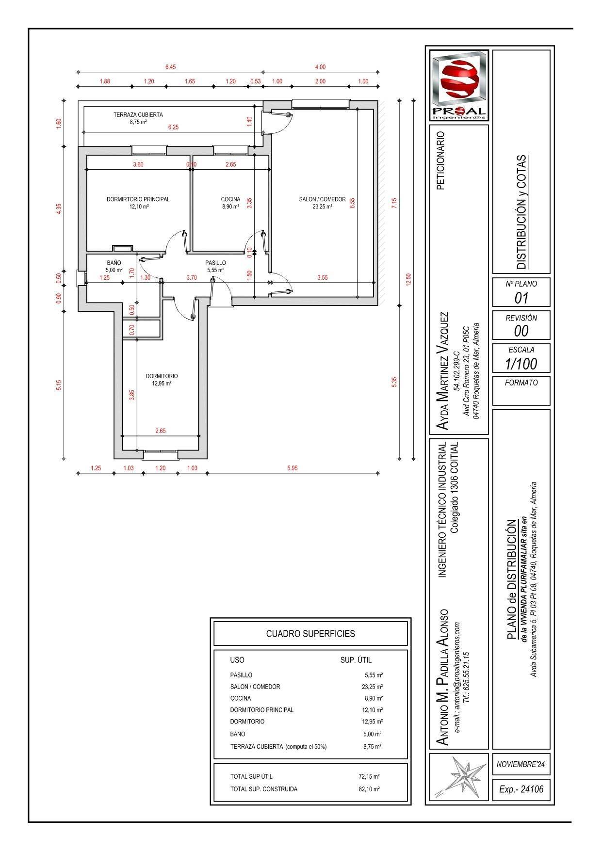 Pisos en Roquetas de Mar